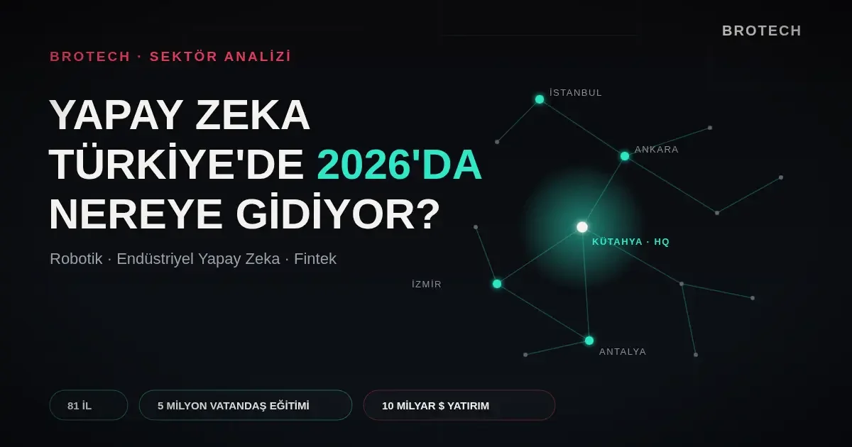 Türkiyede Yapay Zeka